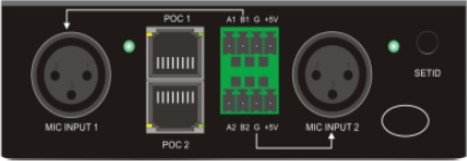TS-3421 Удлинитель линии (для TS-3402)