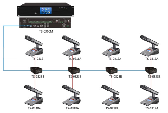 TS-0318A, микрофон делегата